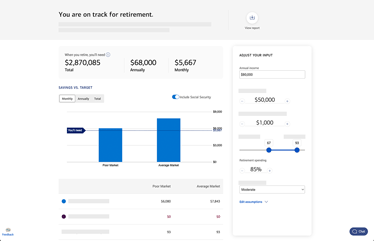 Image of the results page of the Personal Retirement Calculator based on hypothetical inputs.