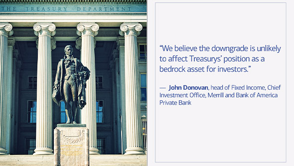 Quote: The downgrade is unlikely to affect Treasurys' position as a bedrock asset for investors.