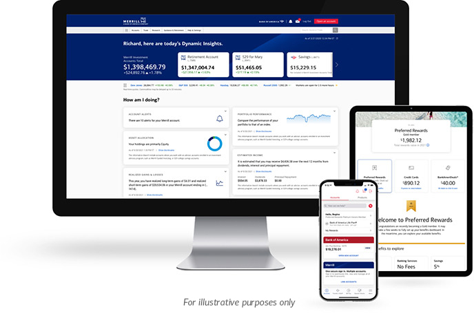 Bank of america online investing powered by merrill lynch best crypto discords
