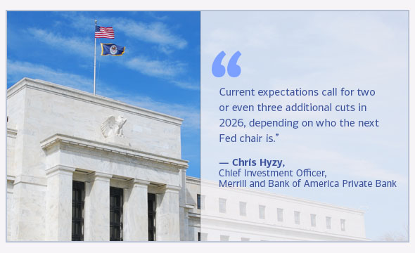 Current expectations call for two or even three additional cuts in 2026, depending on who the next Fed chair is. Chris Hyzy Chief Investment Officer, Merrill and Bank of America Private Bank