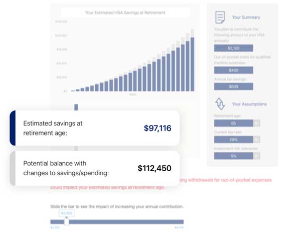 Image shows a picture of the results page of the Bank of America HSA calculator