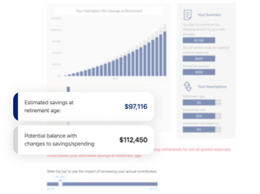 Image shows a picture of the results page of the Bank of America HSA calculator