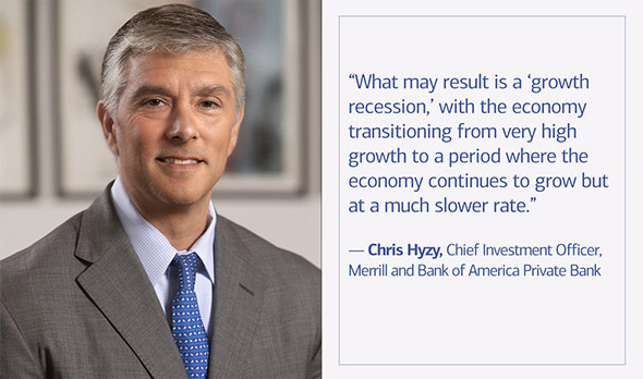'What may result is a 'growth recession,' with the economy transitioning from very high growth to a period where the economy continues to grow but at a much slower rate,' notes Chris Hyzy, Chief Investment Officer for Merrill and Bank of America Private Bank.