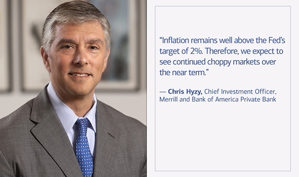 Inflation remains well above the Fed's target of 2%. Therefore, we expect to see continued choppy markets over the near term, says Chris Hyzy, Chief Investment Officer, Merrill and Bank of America Private Bank.