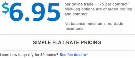 flat rate stock trades
