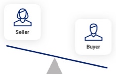 A scale showing the buyer on the heavier side and the seller on the lighter side.