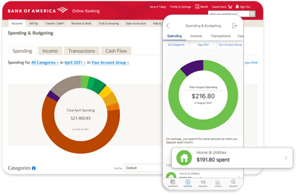 Image of the Bank of America Spending Analysis tool showing an example of client spending in April 2021 at a total of $21,460.83 and in August at a total of $216.80 with $191.80 of that total being spent on Home & Utilities.