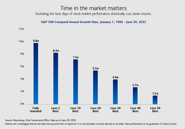Asset Allocation Guide What Is It How Does It Work asset-allocation-guide-what-is-it-how-does-it-work