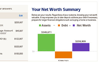 Determine your net worth with our Net Worth Estimator