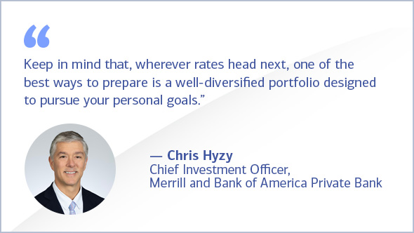 "Keep in mind that, wherever rates head next, the best preparation is a well-diversified portfolio designed to pursue your personal goals." Chris Hyzy, Chief Investment Officer, Merrill and Bank of America Private Bank