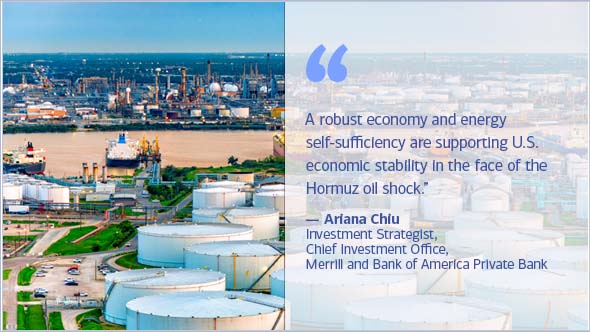 "A robust economy and energy self-sufficiency are supporting U.S. economic stability in the face of the Hormuz oil shock." Ariana Chiu, investment strategist, Chief Investment Office, Merrill and Bank of America Private Bank