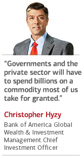 Chris Hyzy, Chief Investment Officer, Bank of America Global Wealth & Investment Management Chris Hyzy, Chief Investment Officer, Bank of America Global Wealth & Investment Management