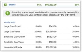 Asset Allocation Thumbnail